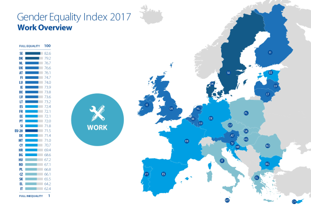 Farbcodierte Europakarte des Geschlechtergleichheitsindex 2017 mit erklärendem Text links.