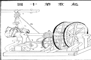 Bosch, Mahle verkaufen Turbolader-Geschäft an China