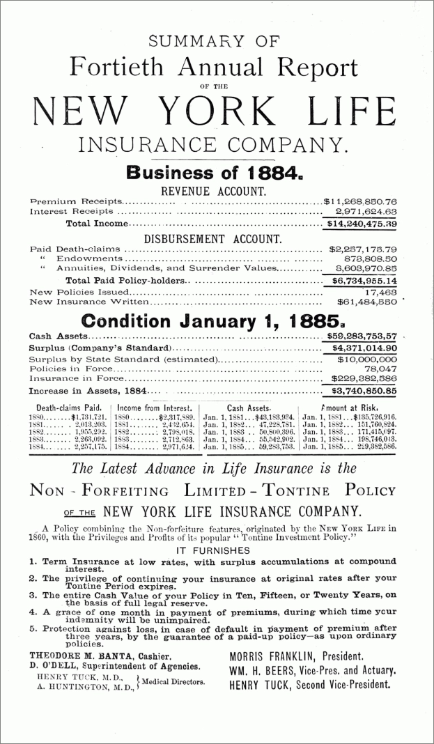 Ein Schwarz-Weiß-Blatt mit der Aufschrift "New York Life Insurance Company, Business of 1884" und einer Zusammenfassung des Jahresberichts von 1884.