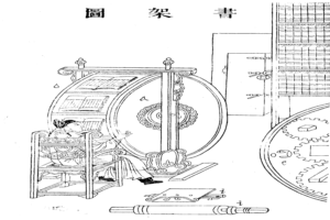 Ein Mann in einem langen Gewand sitzt konzentriert an einem mechanischen Gerät mit Zahnrädern und Rädern, was darauf hindeutet, dass er es bedient oder untersucht.