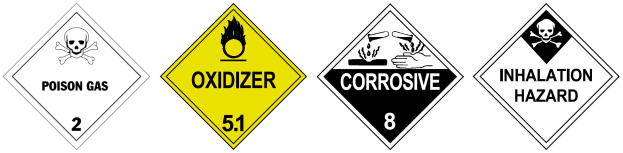 Vier gelb-schwarze Gefahrenzeichen mit den Aufschriften "Oxidationsmittel", "Korrosiv" und "Lungengefährlich" sowie einem Totenkopf-Symbol auf weißem Hintergrund.