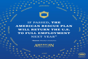Ein blaues Plakat mit Text und einem Logo, das 'Wenn verabschiedet, wird das American Rescue Plan die USA im nächsten Jahr wieder zur Vollbeschäftigung führen'.