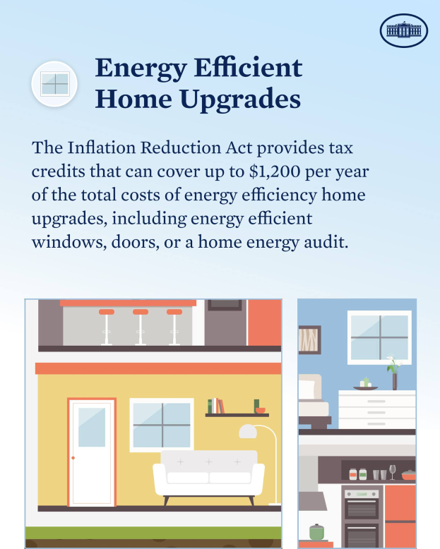 Ein Plakat, das Steuergutschriften für energieeffiziente Wohnungsaufwertungen anpreist und Bilder eines Hauses, einer Couch, einer Lampe, eines Schranks und einer Blume zeigt.