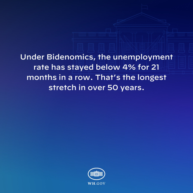 Blauer Hintergrund mit einem zentralen Gebäude und dem Text "Unter Bidenomics hat die Arbeitslosigkeit für 21 Monate in Folge unter 4% gelegen. Das ist die längste Phase in über 50 Jahren."