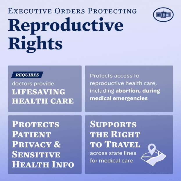 Plakat mit der Aufschrift "Executive Orders Protecting Reproductive Rights" in schwarzer Schrift auf weißem Hintergrund, umrandet von einem schmalen schwarzen Rand, mit einer Grafik einer Person mit ausgestreckten Armen.
