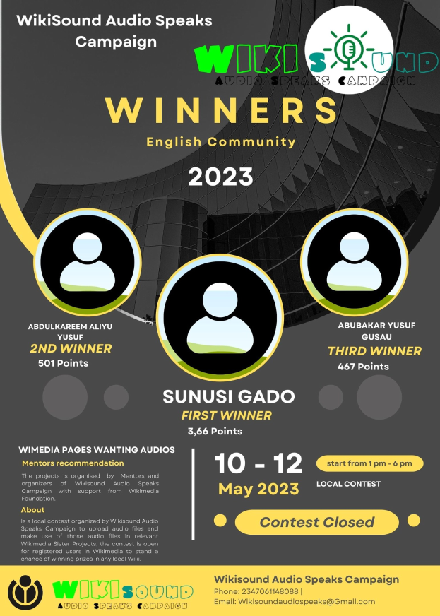 Buntes Plakat mit blauem Hintergrund und gelb-weißer Schrift für den Wikisound Audio Speaks Kampagne, mit fetter 'Gewinner' -Text und lachenden Fotos von feiernden Menschen.